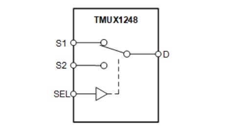 Block Diagram - Texas Instruments TMUX1248 2:1 SPDT General Purpose Switch